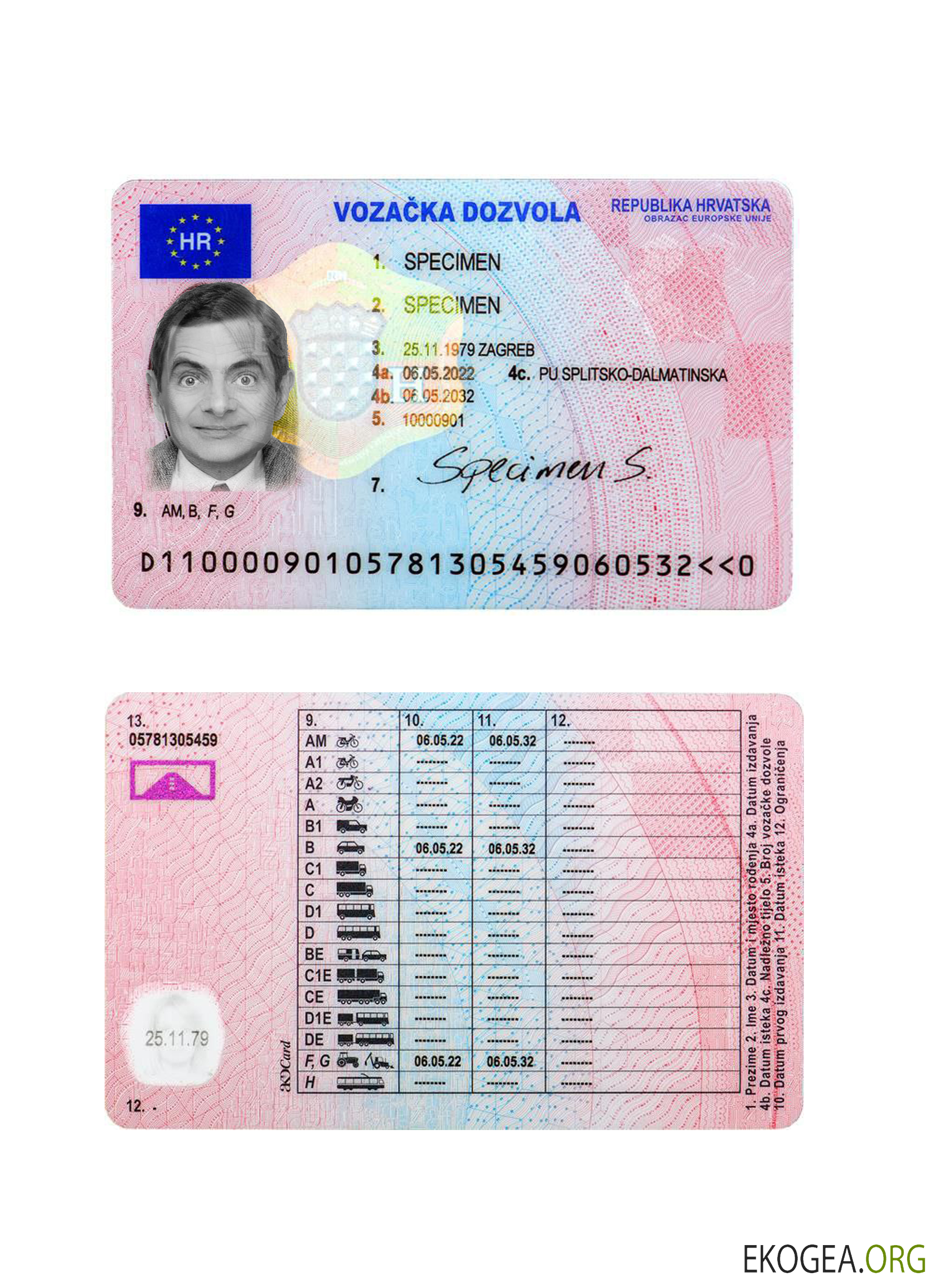 Croatia driving license 2022 prsesent